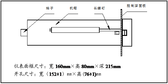 YY430双通道振动监测仪(图3)