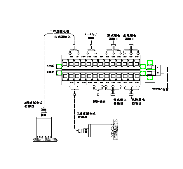 YY430双通道振动监测仪(图8)